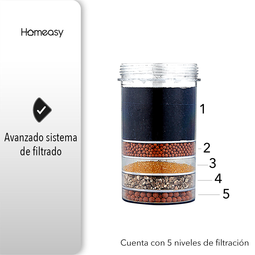 PURIFICADOR DE AGUA DE 14 LITROS (SALDOS)